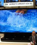 Image result for Longest TV in the World