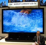 Image result for Biggest LCD