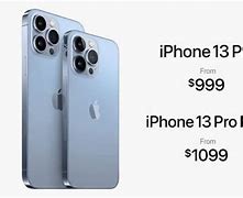 Image result for iPhone 13 Pro Pricing