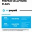 Image result for Different Cell Phone Plans
