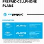 Image result for Applesetting Add Cellular Plan