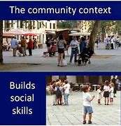 Image result for Social and Community Context