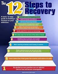 Image result for 12 Steps to Recovery Drug Addiction