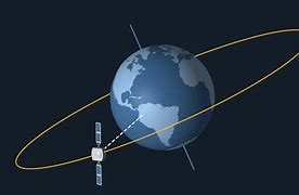 Image result for Satellite Animation