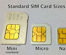 Image result for Micro Chip Sim Card