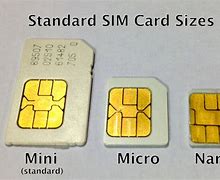 Image result for Mini Micro Sim