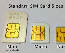 Image result for Mini Sim Card