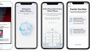 Image result for How to Transfer iPhone Data