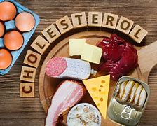 Image result for co_to_za_zły_cholesterol