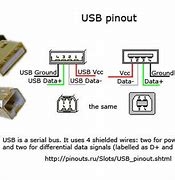 Image result for USBC Socket Pinout