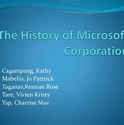 Image result for Corporation History