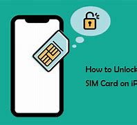 Image result for How to Unlock Sim Pin On iPhone