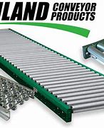 Image result for Ashland Conveyor