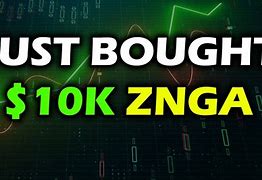 Image result for znga stock