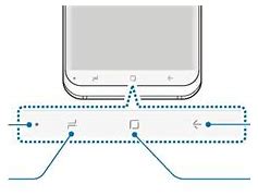 Image result for Samsung Galaxy S9 Home Button