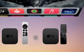 Image result for Apple TV HD vs 4K