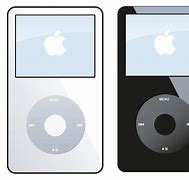 Image result for iPod Generations Chart