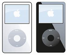 Image result for Types of iPods