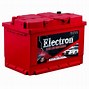 Image result for Group 70 Battery