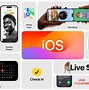 Image result for iPhone 6 Full Version