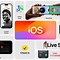 Image result for How to Get iOS 10 On iPhone 4