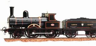 Image result for 7Mm Scale