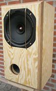 Image result for full range speakers enclosures
