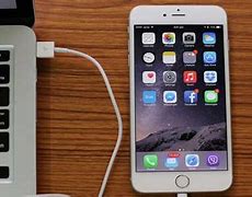 Image result for Backup iPhone to PC