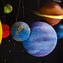 Image result for Earth Solar System Model