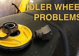 Image result for Idler Wheel Resurfacing