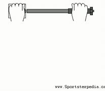 Image result for Torque Wrench for Threaded Smpm Connector