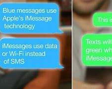 Image result for Why Are Some Texts Green and Blue