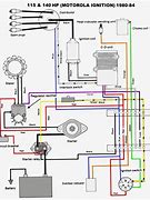 Image result for Battery Cable Diagram for Mahindra 750 ATV
