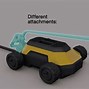 Image result for Construction Robot Front View
