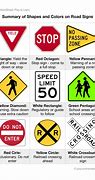 Image result for Line Up Sign for Kids