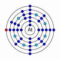 Image result for Astatine Bohr Model