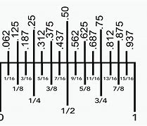 Image result for 6 Metal Ruler Decimal-Inch