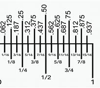 Image result for Chrome Tape-Measure Fraction Chart