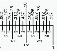 Image result for Measurement Chart Ruler with Fractions