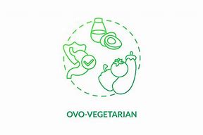 Image result for Lacto-Ovo Vegetarian Clip Art