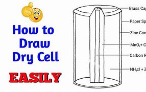 Image result for Diagram of Dry Cell On 7 Book