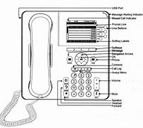 Image result for TCL Classic Phone Power Button