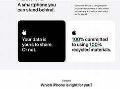 Image result for iPhone SE Prepaid