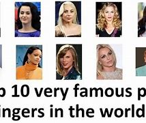 Image result for Most Famous Pop Stars