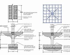 Image result for Footing and Foundation Plan