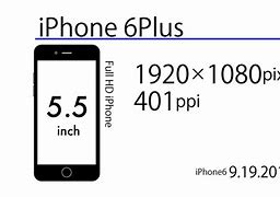 Image result for iPhone 6s Screen Size