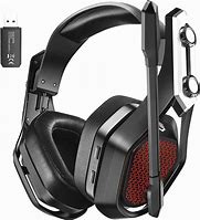 Image result for Mpow Wired Headset