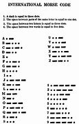 Image result for Morse Code Generator Text