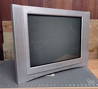 Image result for Sony CRT TV Menu