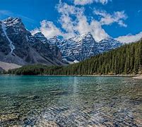 Image result for Lake Background Wallpaper